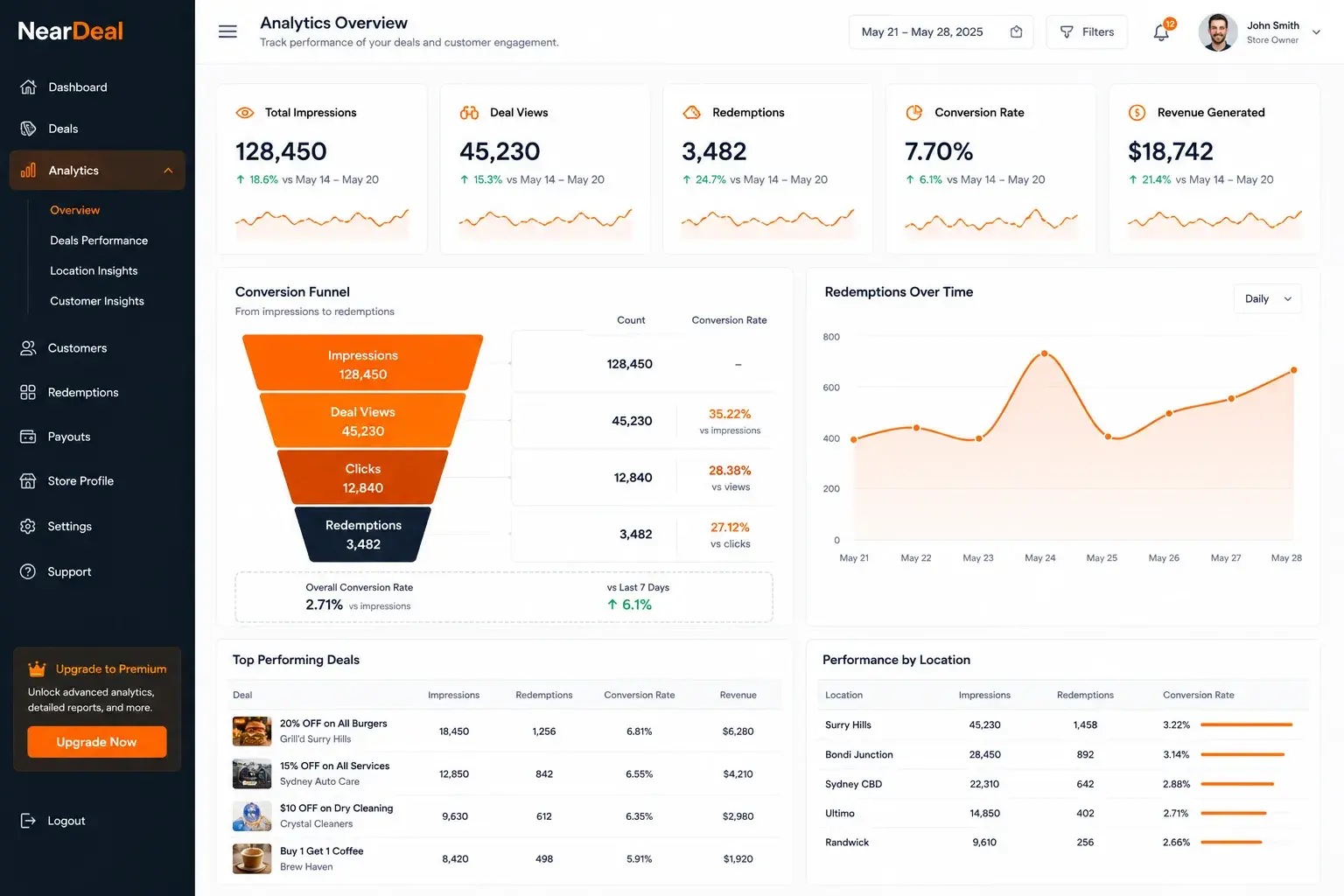 NearDeal — Real-Time Geofenced Deals Marketplace for Local Retail screenshot 1