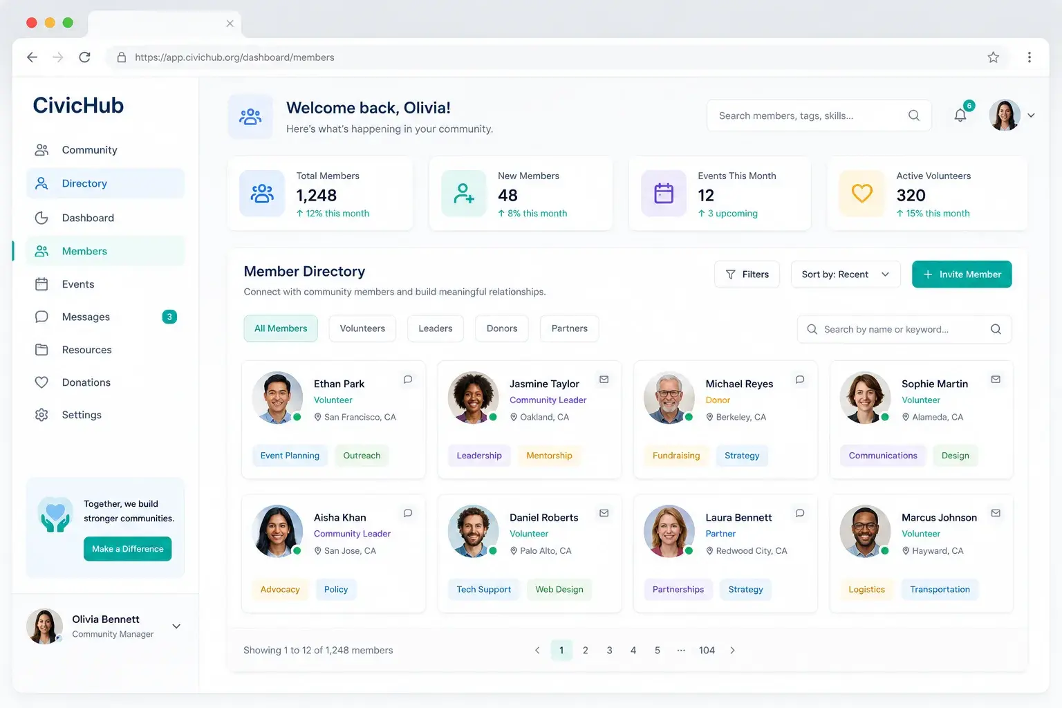 CivicHub — Unified Identity & Multi-Tenant Platform for a Regional Nonprofit Consortium screenshot 2