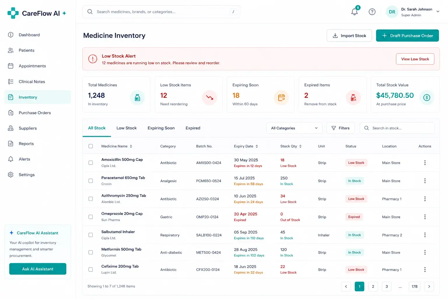 CareFlow AI — Human-in-the-Loop Clinic & Hospital Operating System screenshot 3