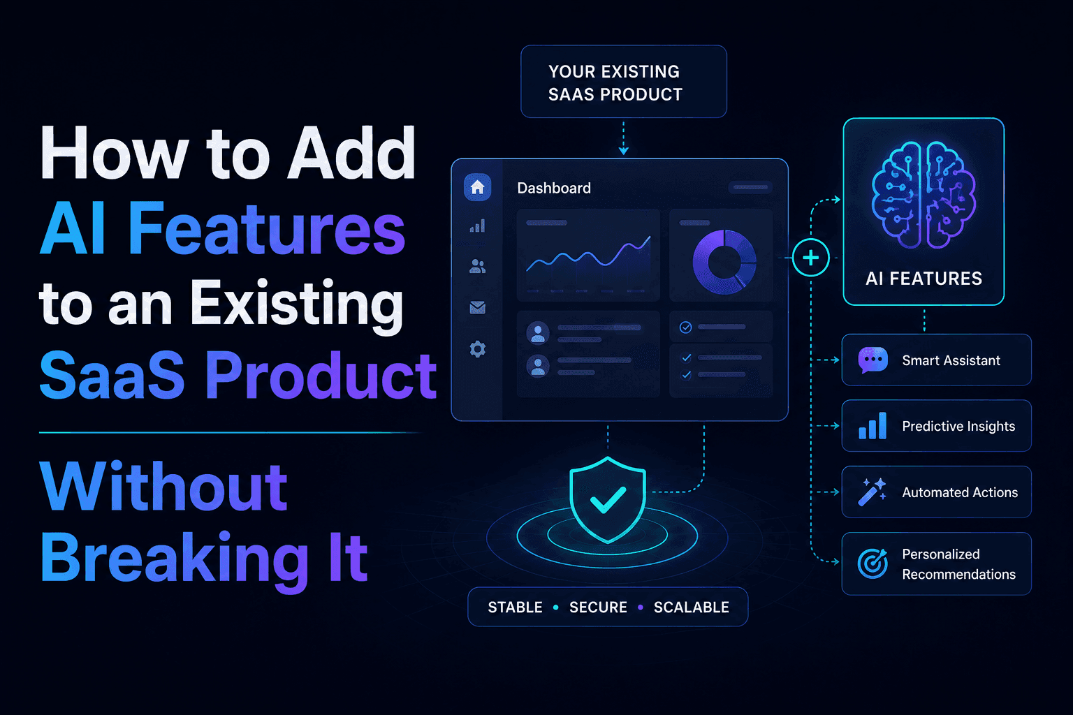 How to Add AI Features to an Existing SaaS Product Without Breaking It
