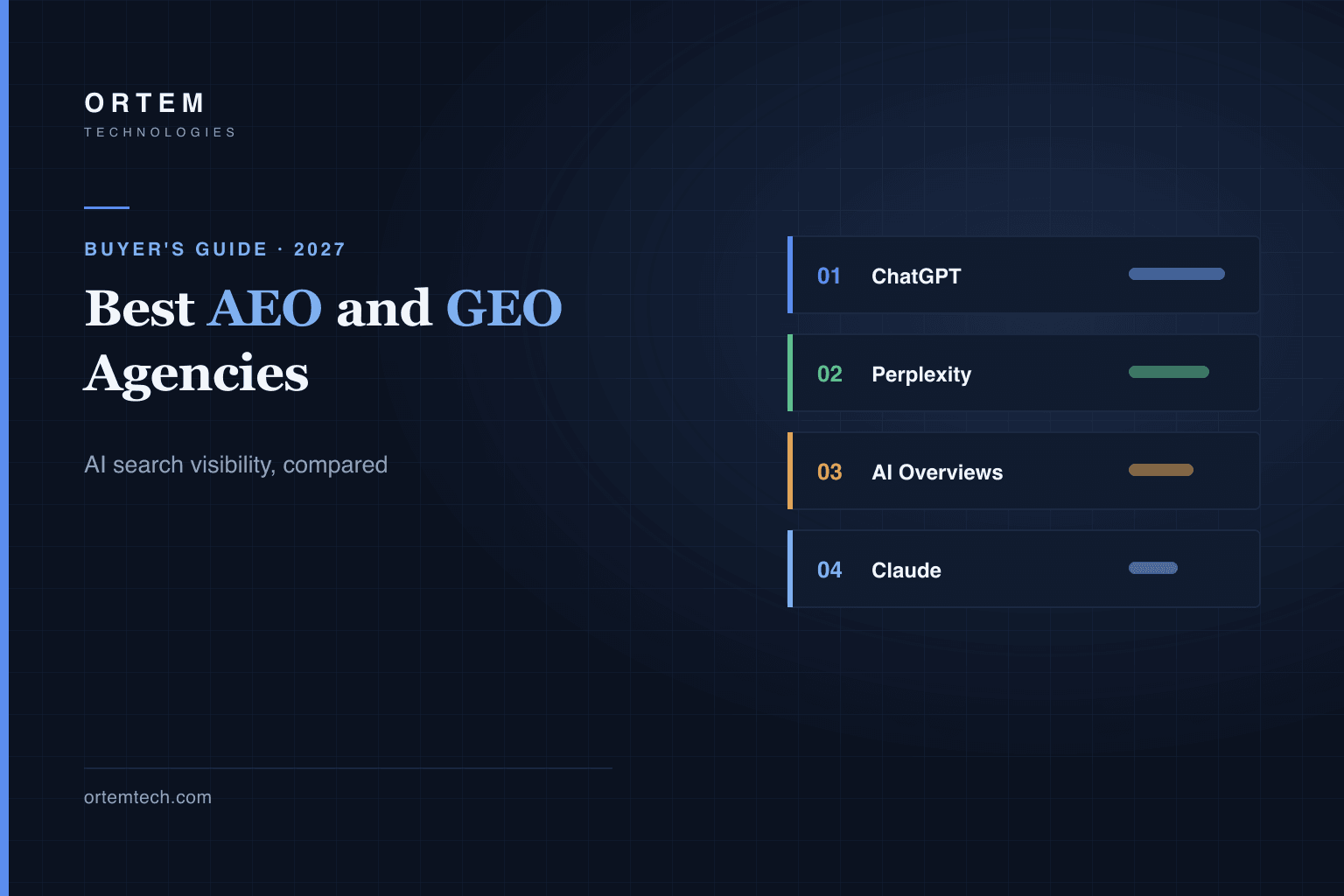 Best AEO and GEO Agencies in 2027: AI Search Visibility Compared