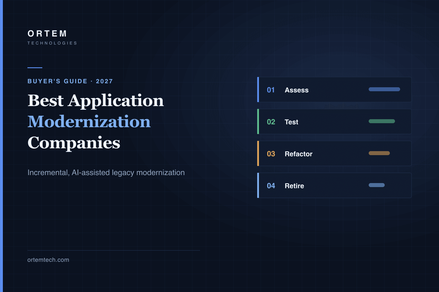 Best Application Modernization Companies in 2027
