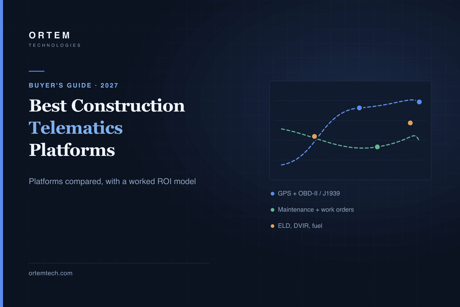 Best Construction Telematics Platforms in 2027: ROI Compared