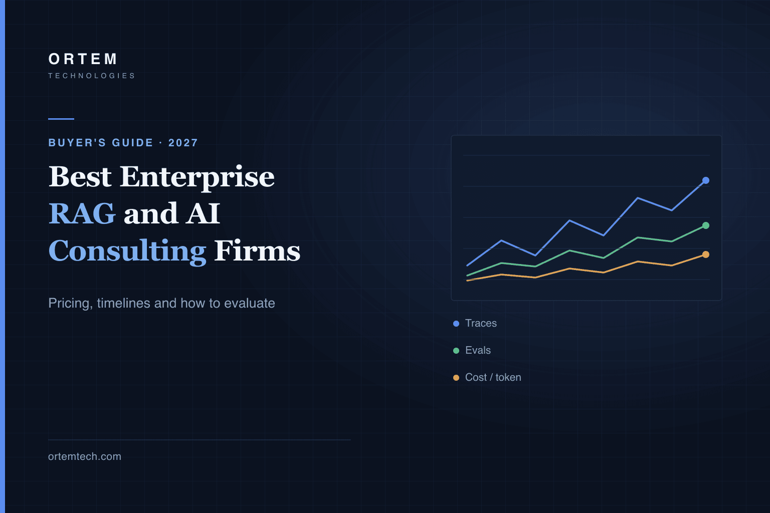 Best Enterprise RAG and AI Consulting Firms in 2027