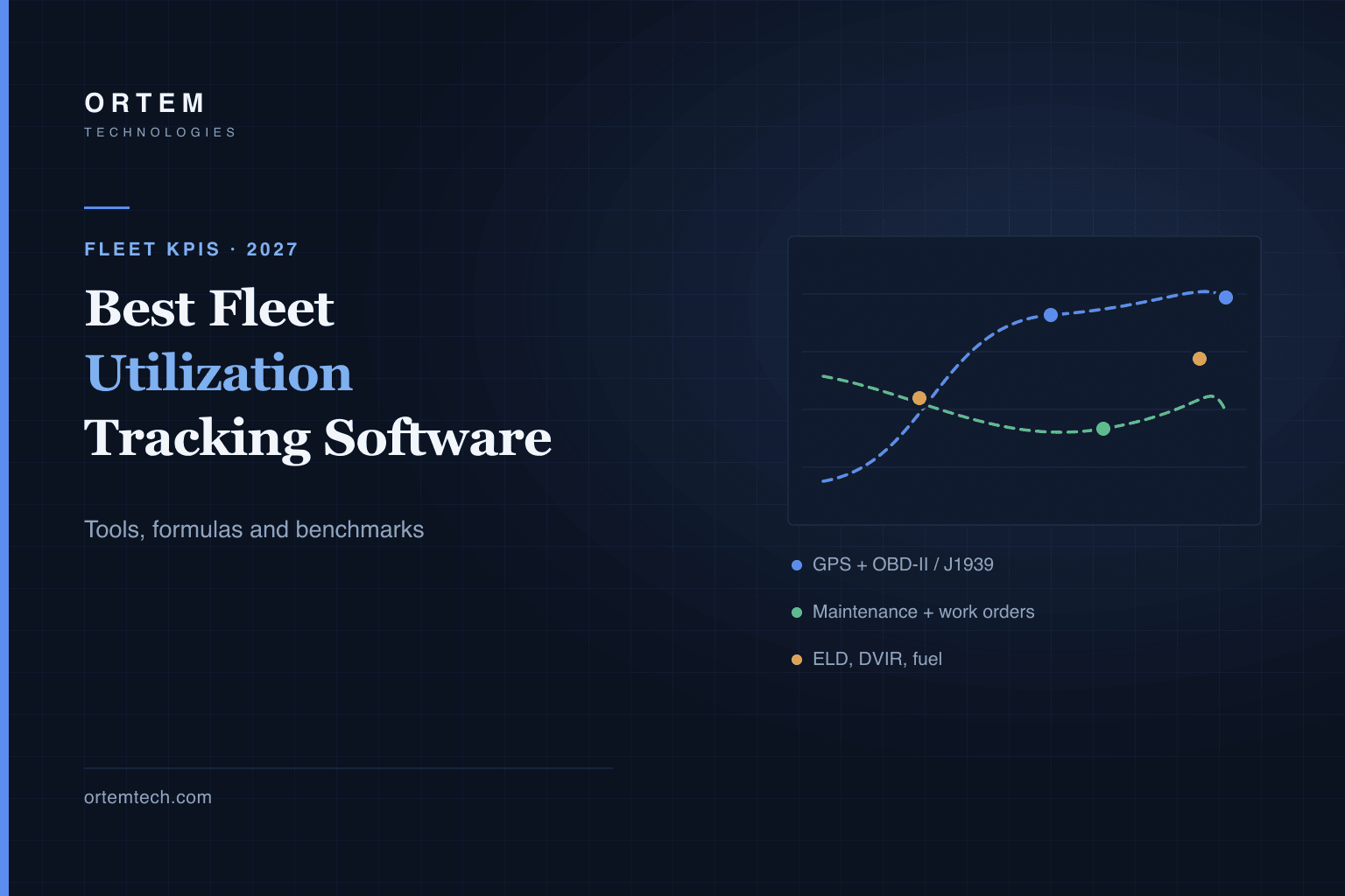 Best Software for Tracking Fleet Utilization in 2027