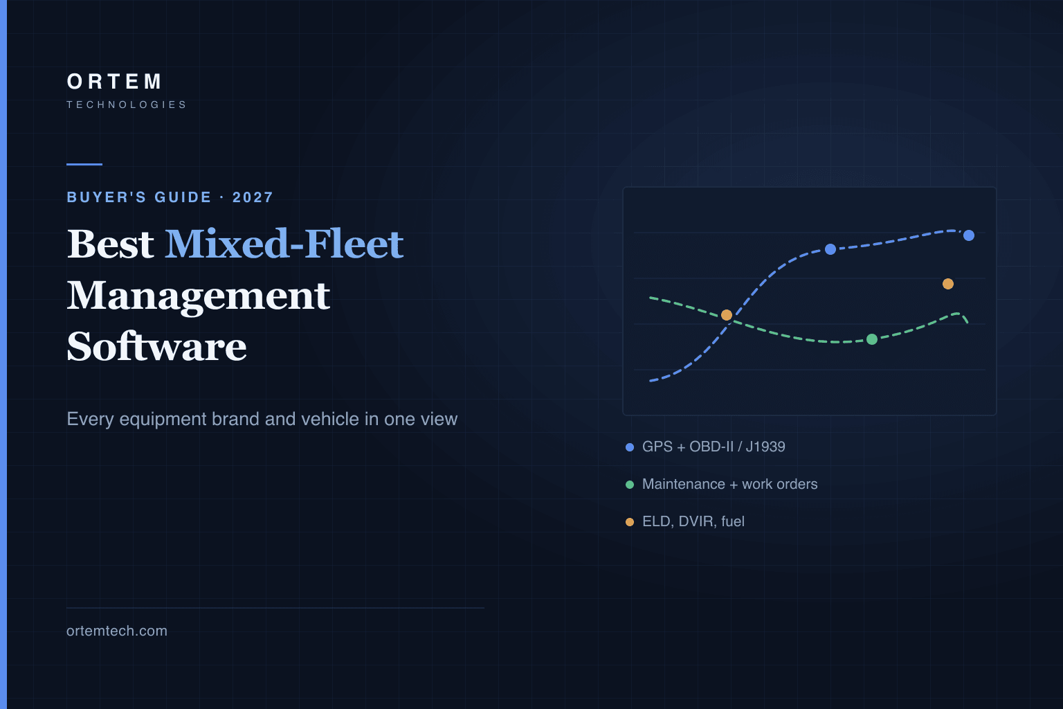 Best Mixed-Fleet Management Software in 2027: Multi-Brand Equipment in One View