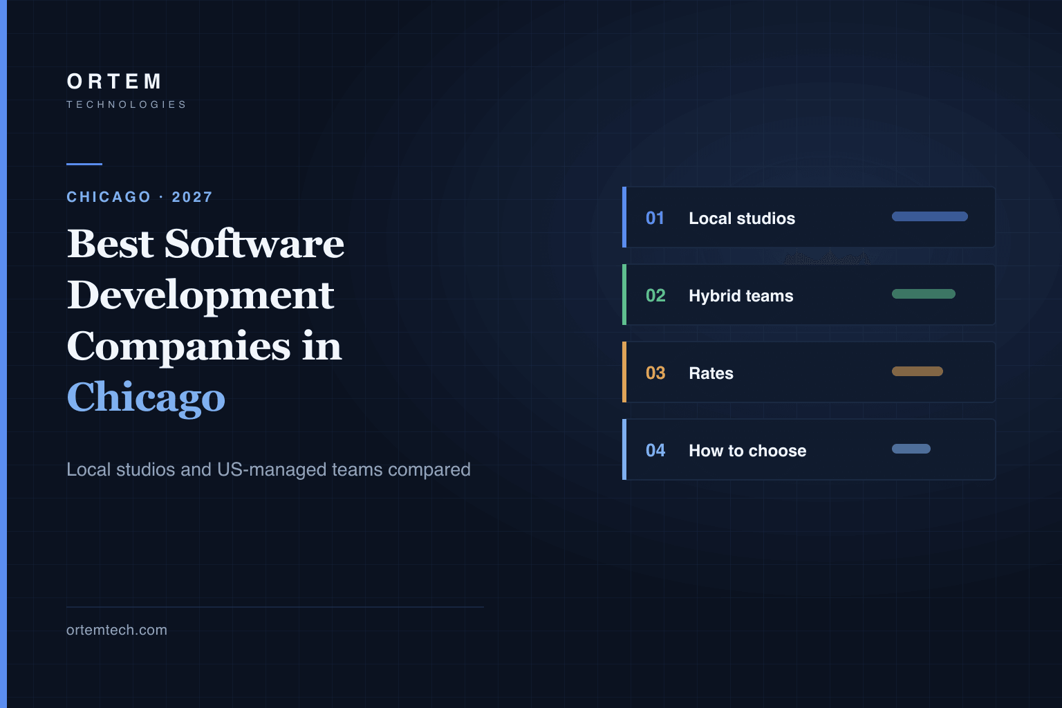 Best Software Development Companies in Chicago (2027)