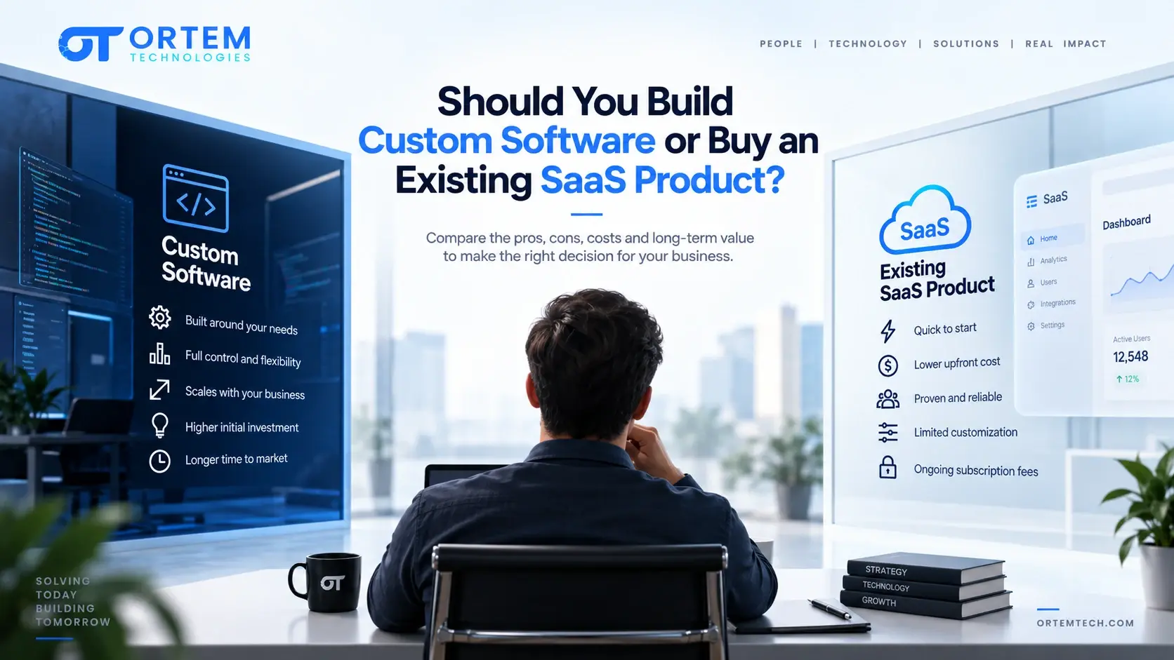 Should You Build Custom Software or Buy an Existing SaaS Product?