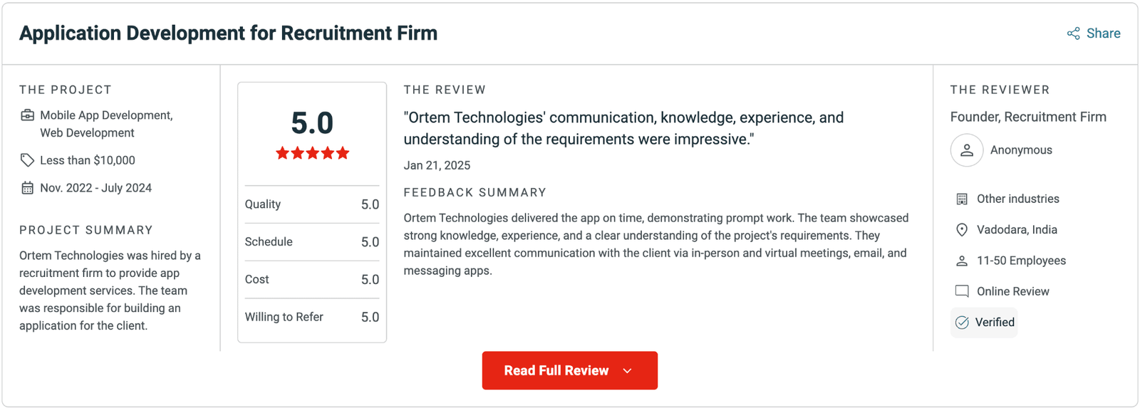 Application Development for Recruitment Firm