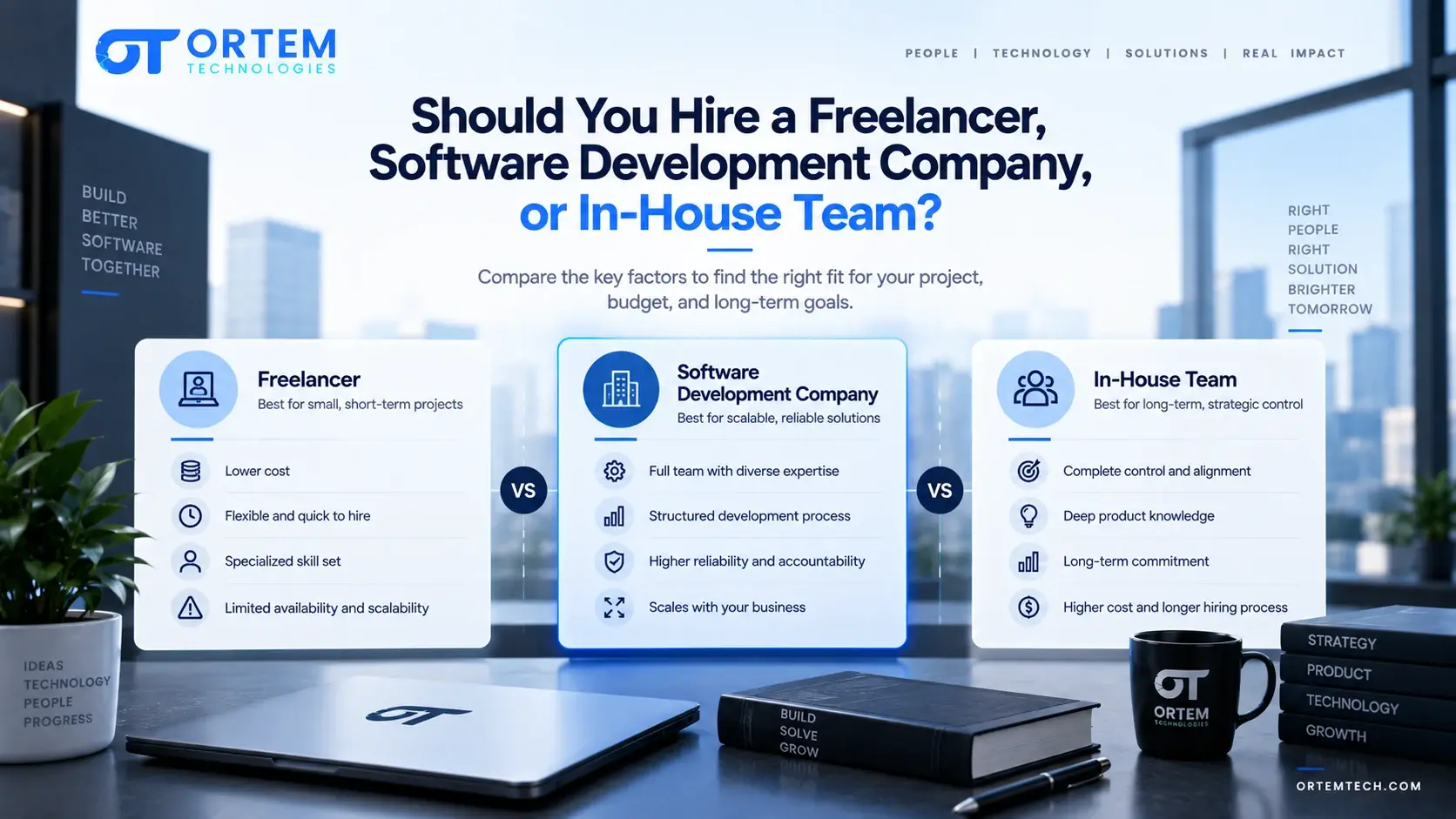 Should You Hire a Freelancer, Software Development Company, or In-House Team?