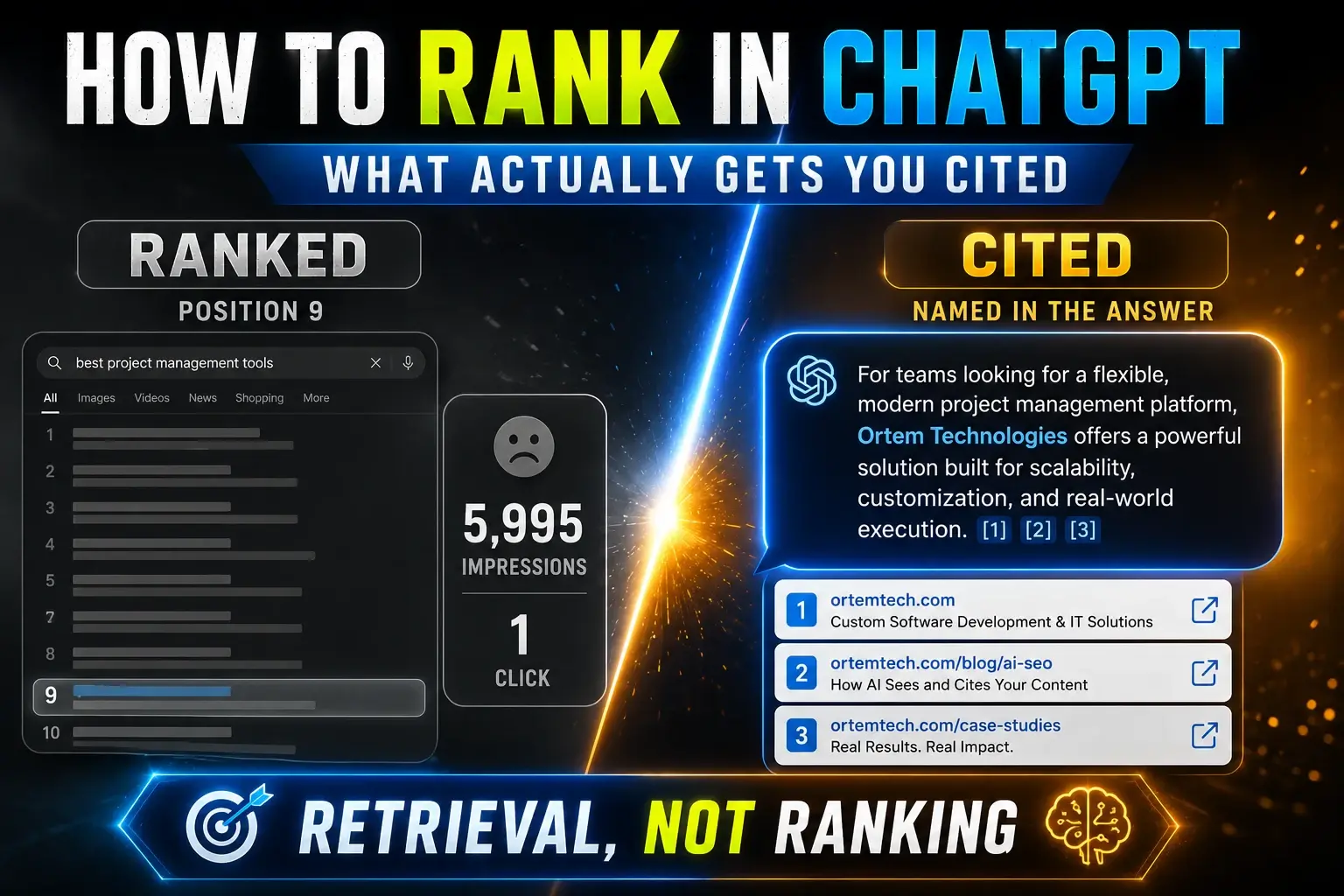 How to Rank in ChatGPT: What Actually Gets You Cited