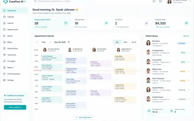 CareFlow AI: Human-in-the-Loop Clinic & Hospital Operating System