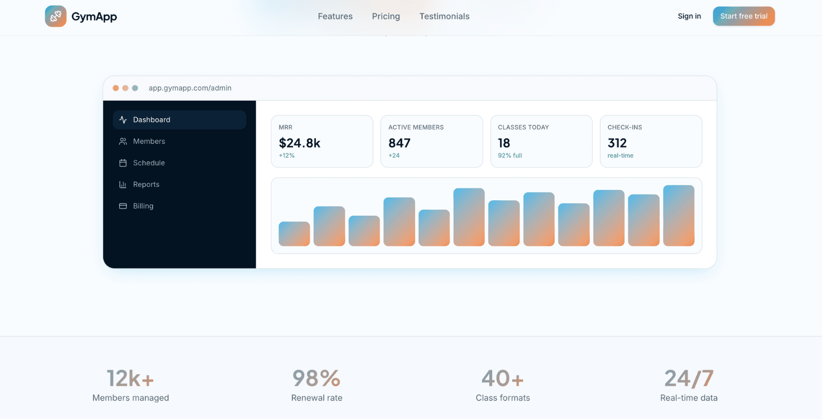 GymApp class scheduling and booking calendar interface