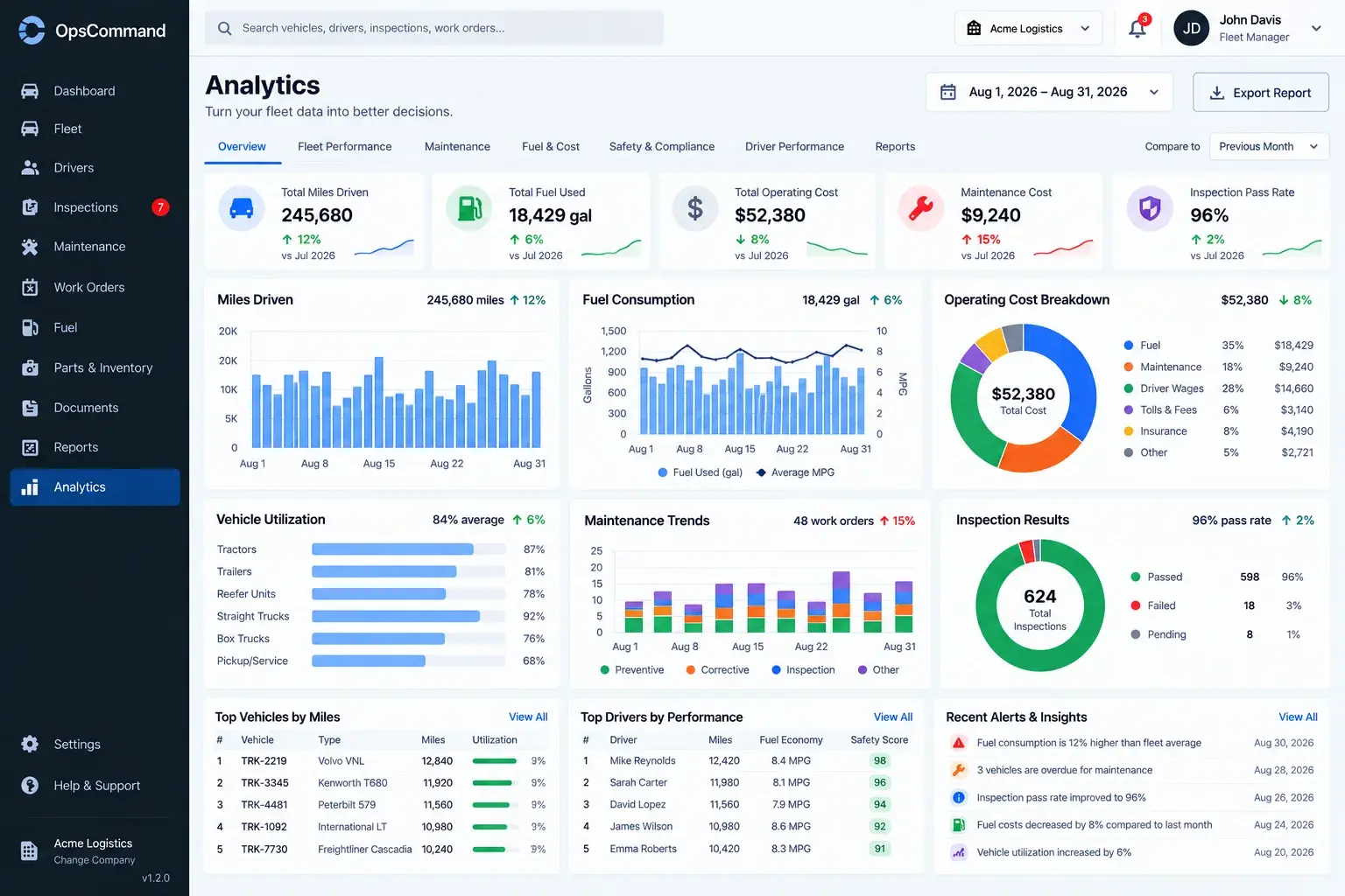 OpsCommand — Enterprise Fleet, Logistics & Intelligent Operations Platform screenshot 6