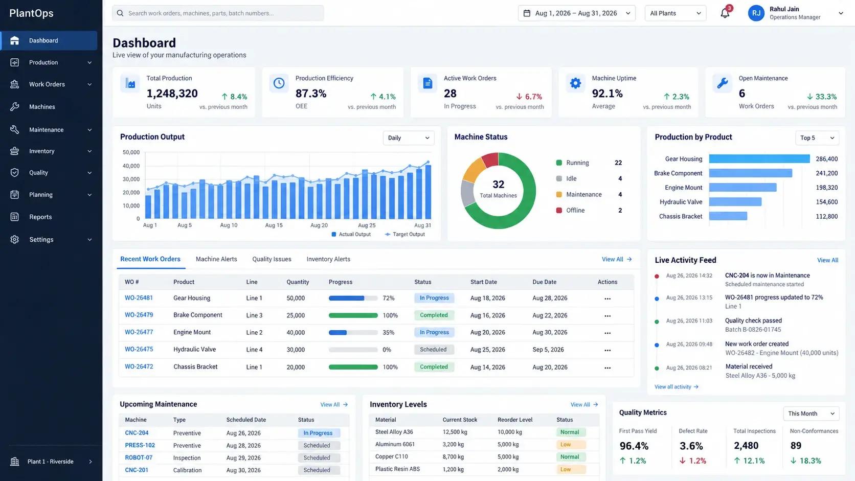 PlantOps — Enterprise Manufacturing Operations & Industrial IoT Platform screenshot 1
