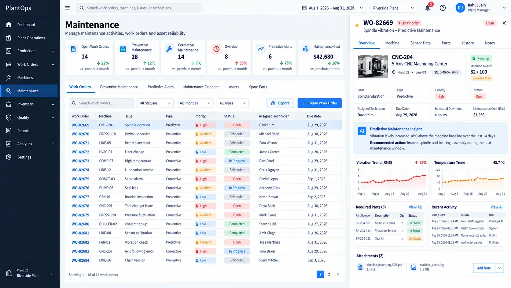 PlantOps — Enterprise Manufacturing Operations & Industrial IoT Platform screenshot 4