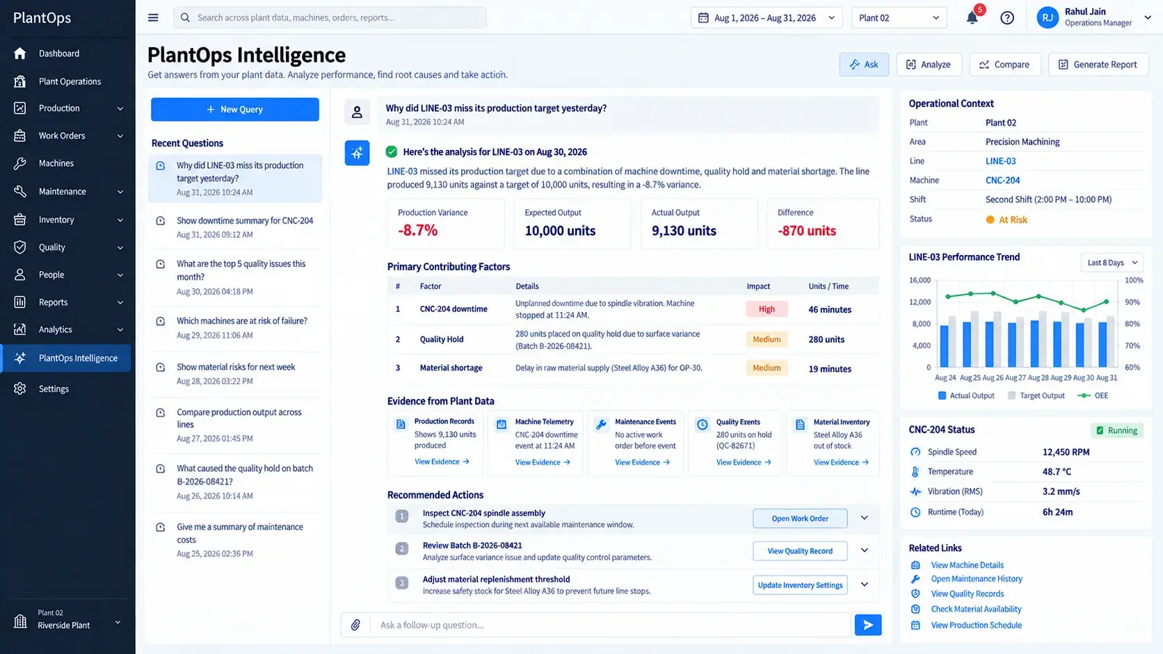 PlantOps — Enterprise Manufacturing Operations & Industrial IoT Platform screenshot 6