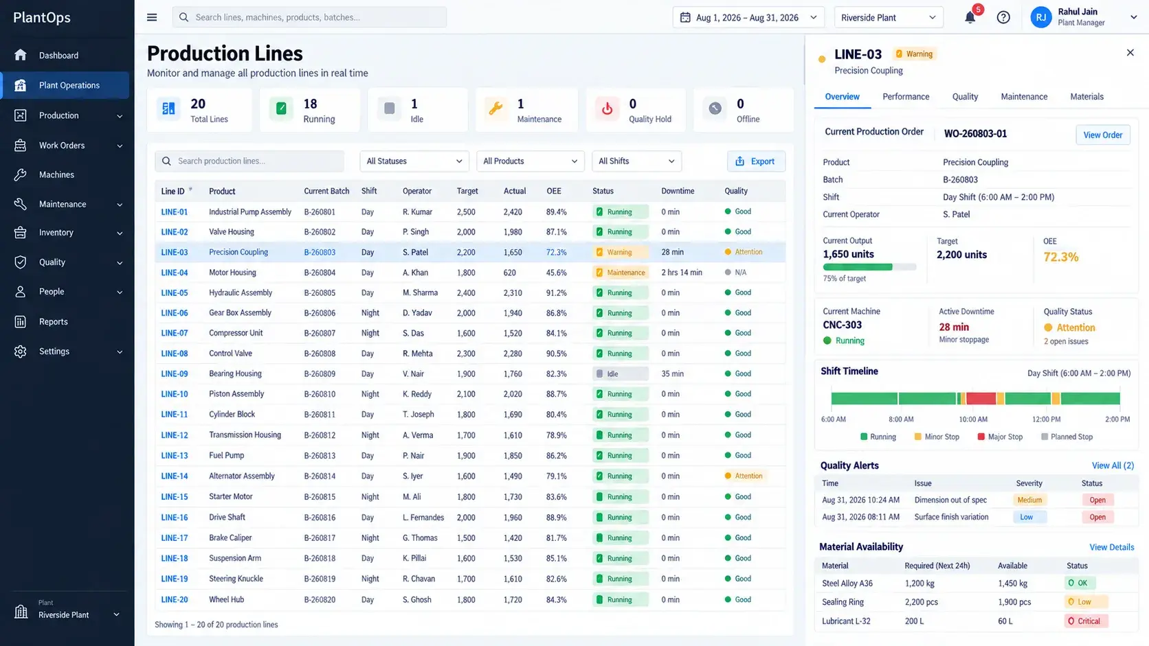PlantOps — Enterprise Manufacturing Operations & Industrial IoT Platform screenshot 2